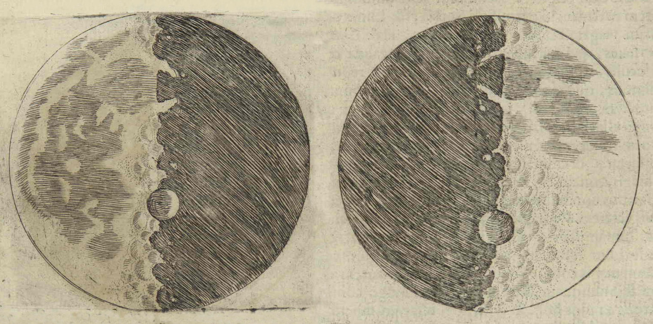 Galileo's Moons